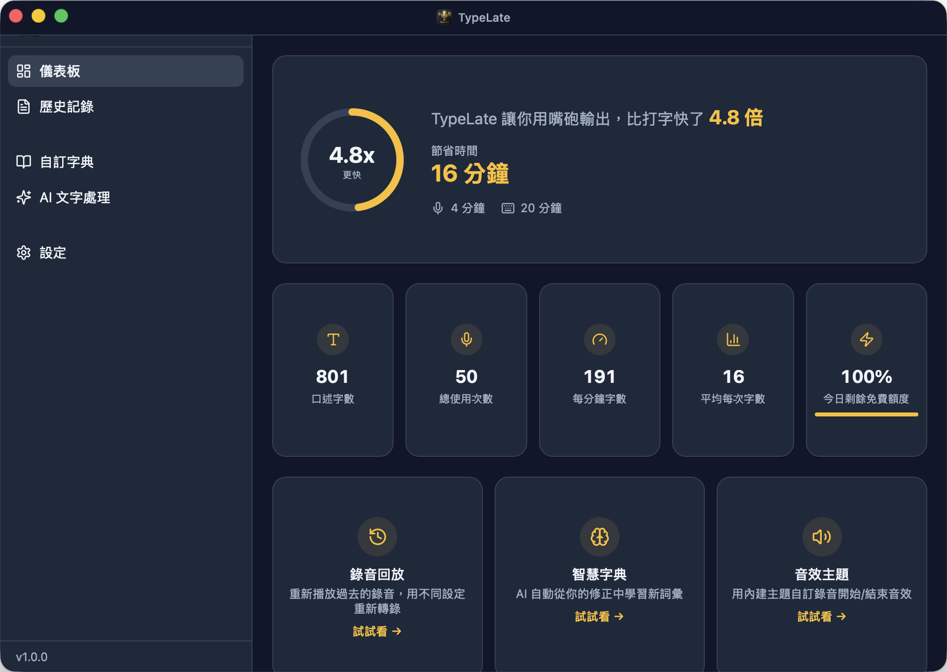TypeLate dashboard showing transcription stats, 30-day trend chart, and provider quota tile